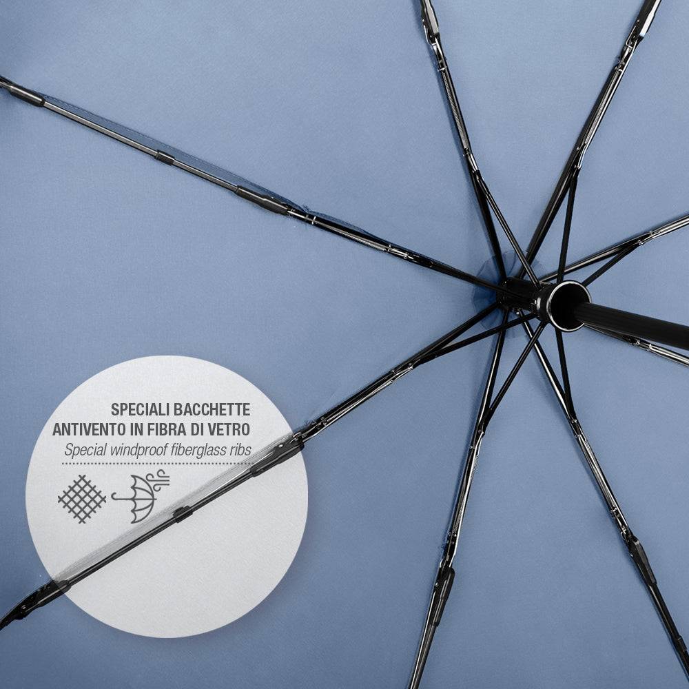 Perletti Ombrello Apri e Chiudi Geometrico Shopping Online