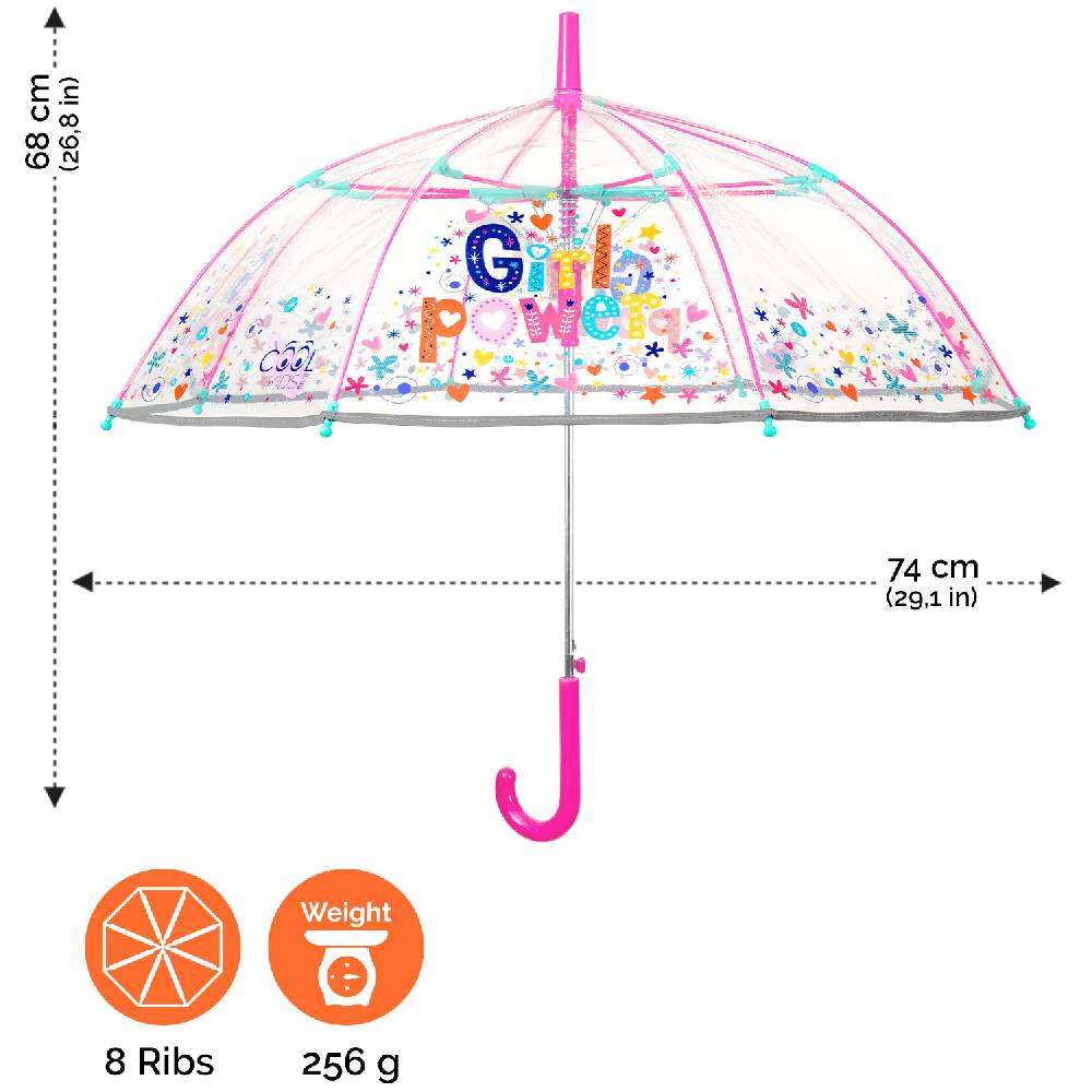 Perletti Ombrello Trasparente Girl Power Automatico Promozione Limitata