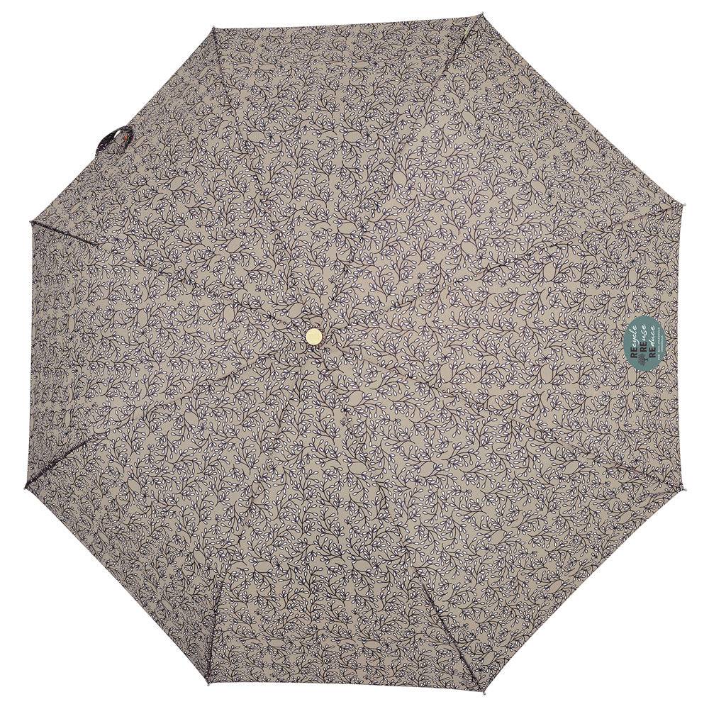 Perletti Ombrello Green Manuale Eco Saldi