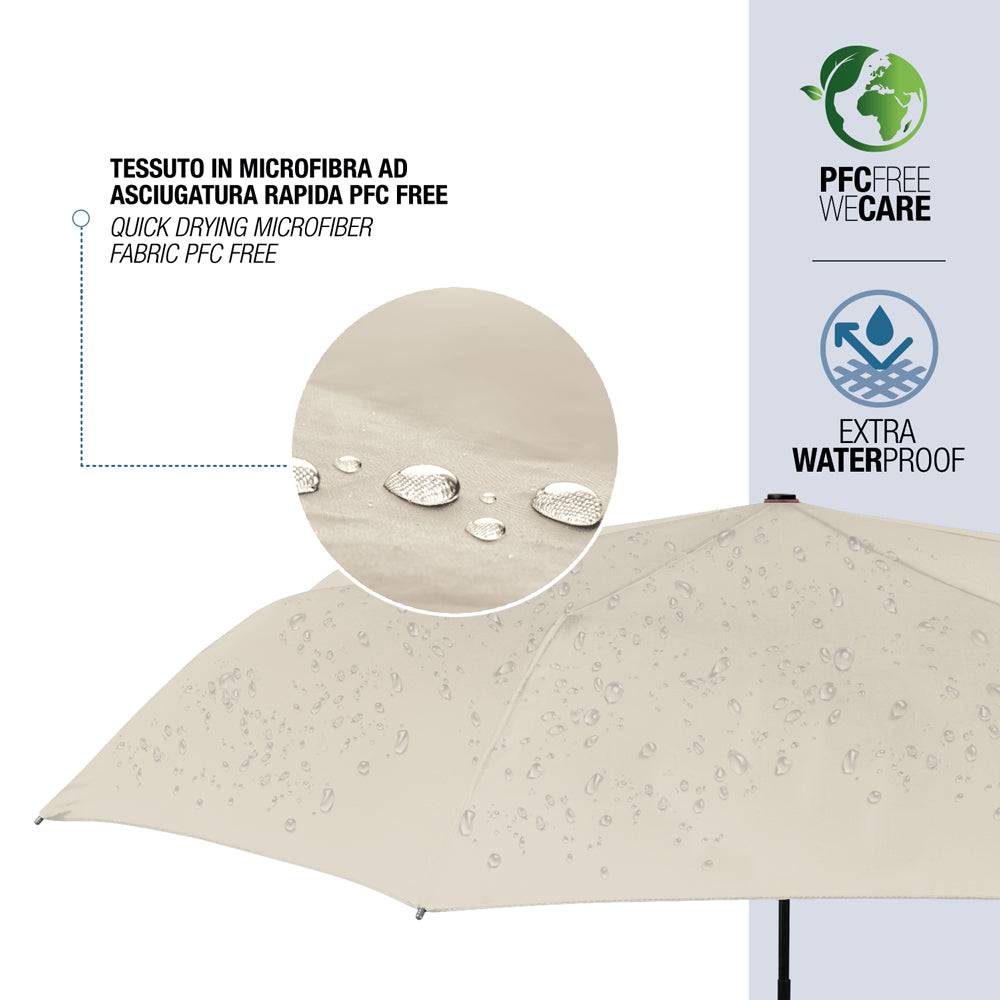 Perletti Ombrello Green Manuale Ecosostenibile Spedizione Gratuita