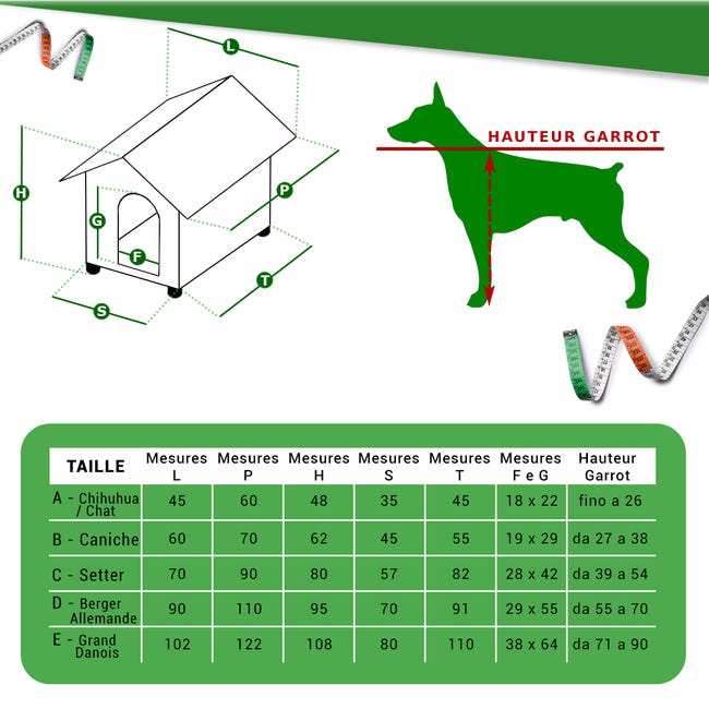 Leroymerlin Cuccia in Legno per Cani da Esterno Rinforzata con "TENDINA IN OMAGGIO" Mod. Alpi Taglia E – Alano 102x122xH108 Made in Italy Vendita Economica