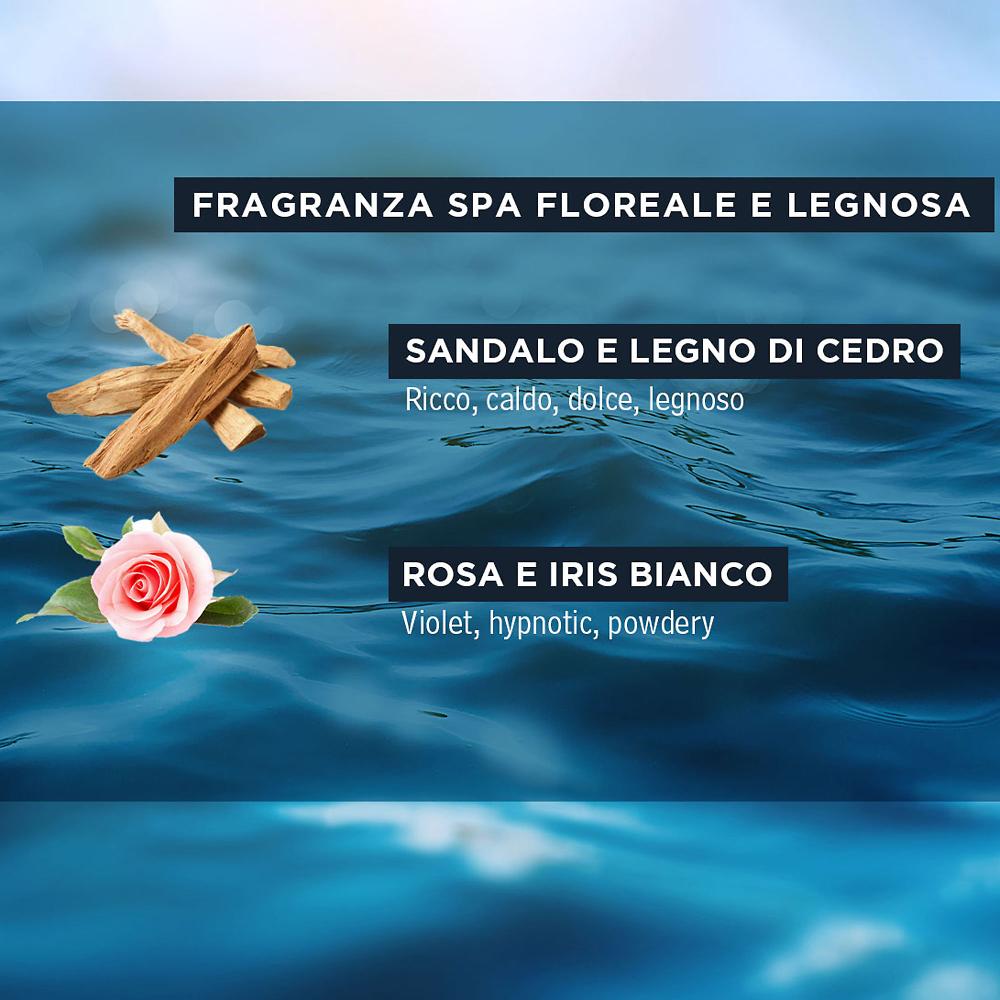 QVC Sea Magik Bagnoschiuma effetto rinfrescante e idratante corpo Promozione