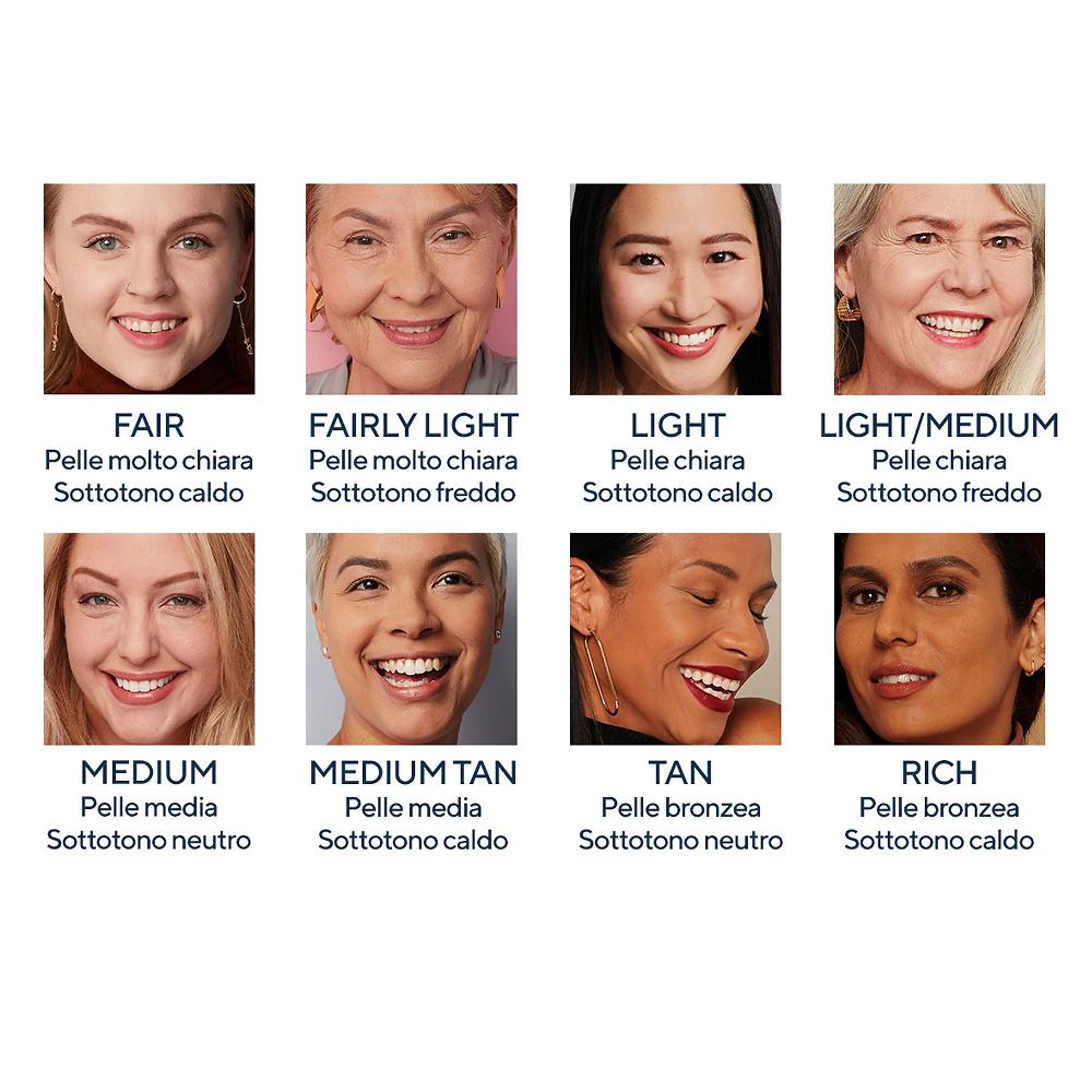 QVC IT Cosmetics Your Skin But Better™ CC Cream con SPF50 Offerte