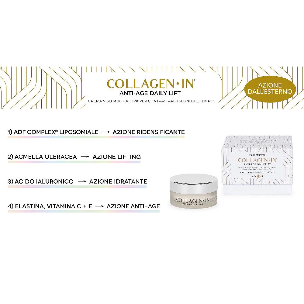 QVC PromoPharma Collagen-IN Crema viso con acido ialuronico e vitamine Offerte stagionali