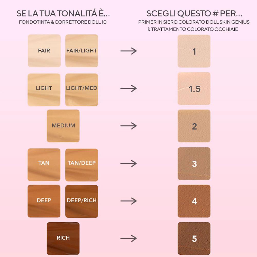 QVC Doll10 Doll Skin Genius Tinted Serum primer con pennello Pezzi Unici