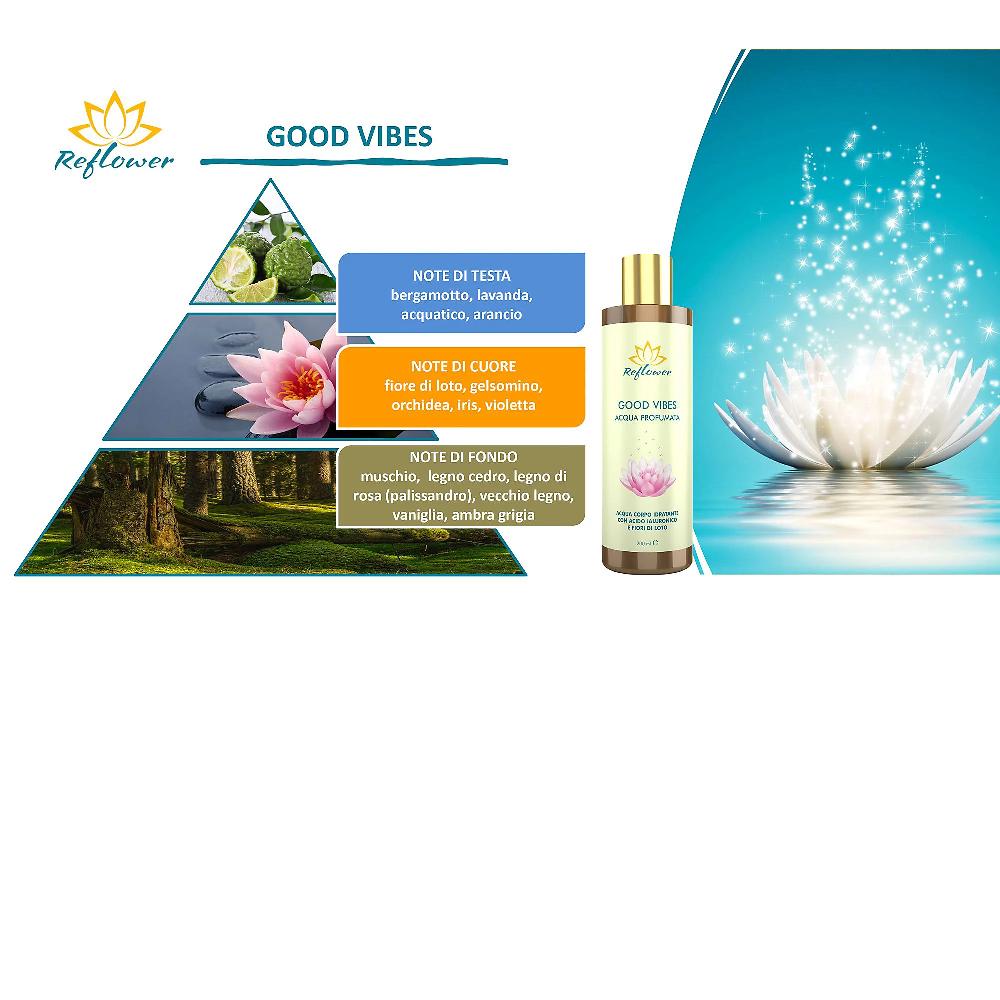 QVC Reflower Acqua corpo profumata in spray Good Vibes Vendita Calda